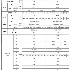 QC型電磁橋式起重機