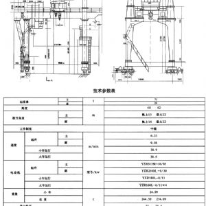 MG型通用門(mén)式起重機(jī)