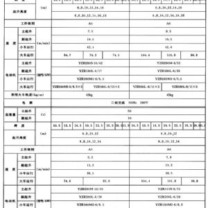 QD型通用橋式起重機(jī)