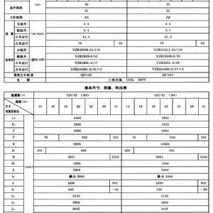 QD型通用橋式起重機(jī)