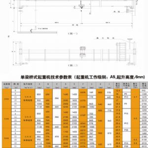 歐式電動單梁起重機(jī)