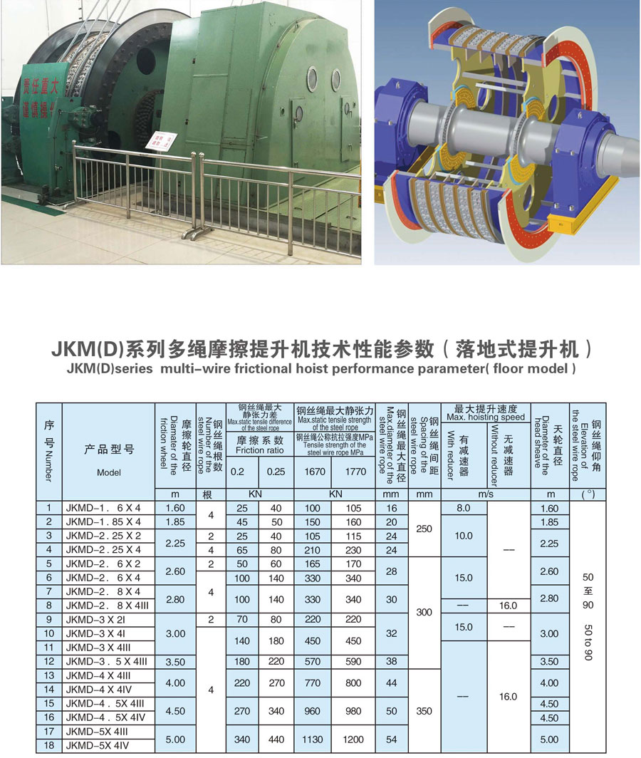 JKMD系列落地式多繩摩擦提升機(jī)