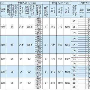 JK型礦井提升機(jī)