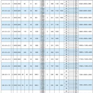 JK型礦井提升機(jī)