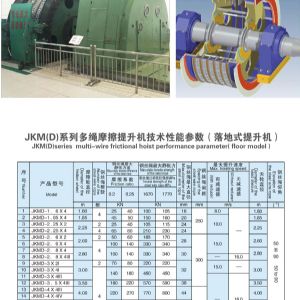 JKMD系列落地式多繩摩擦提升機(jī)