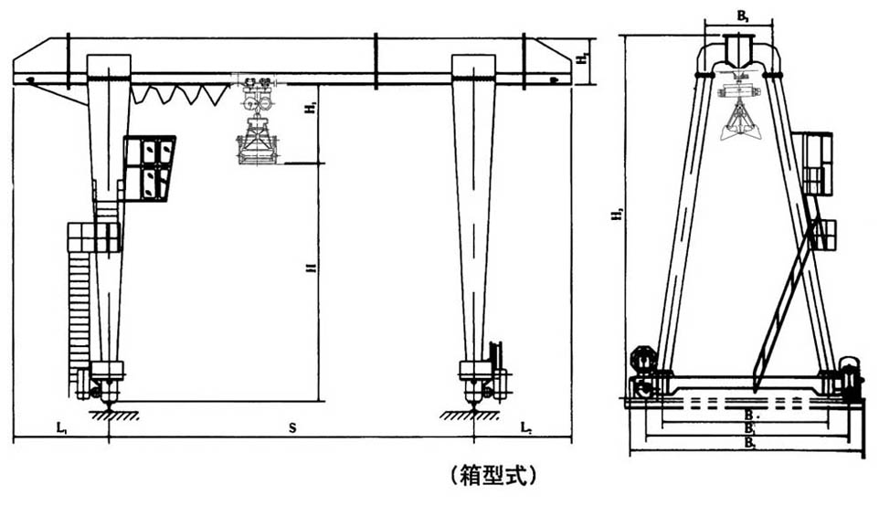 MHZ型電動(dòng)葫蘆抓斗門式起重機(jī)